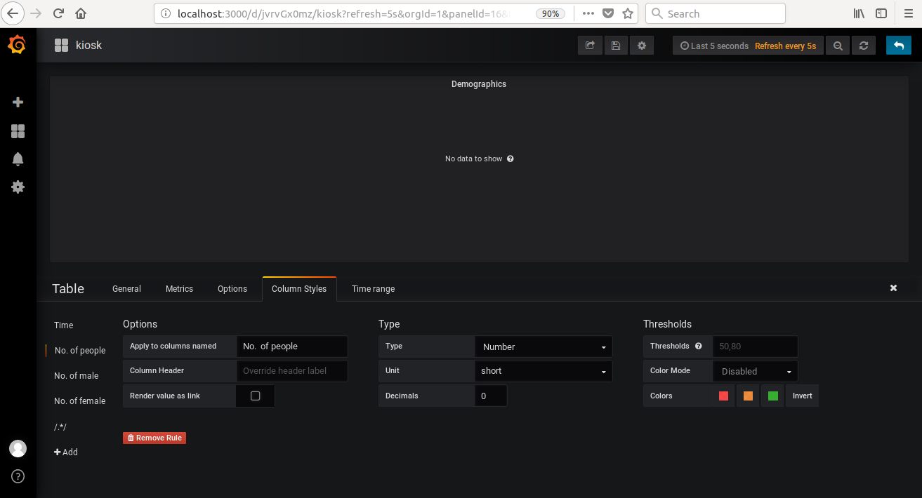 Grafana