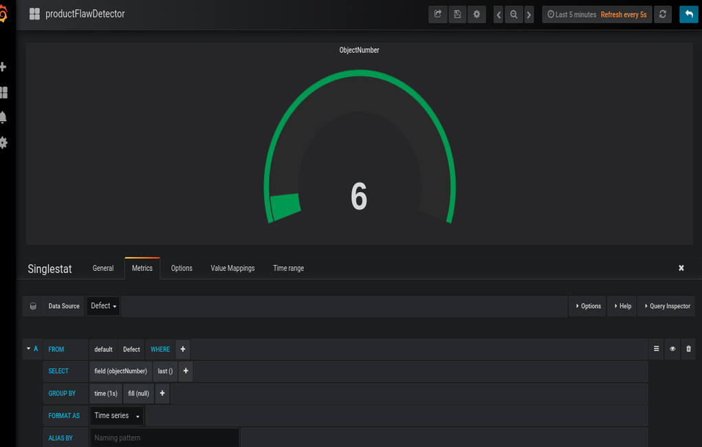 Grafana4