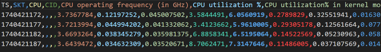 screenshot of live CSV metrics in a text terminal
