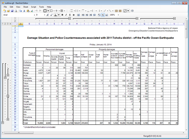 Snapshot - Group and Outline