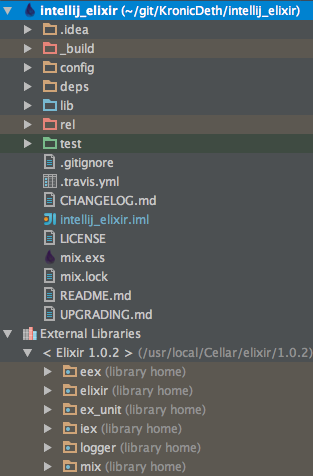 Project View Project View