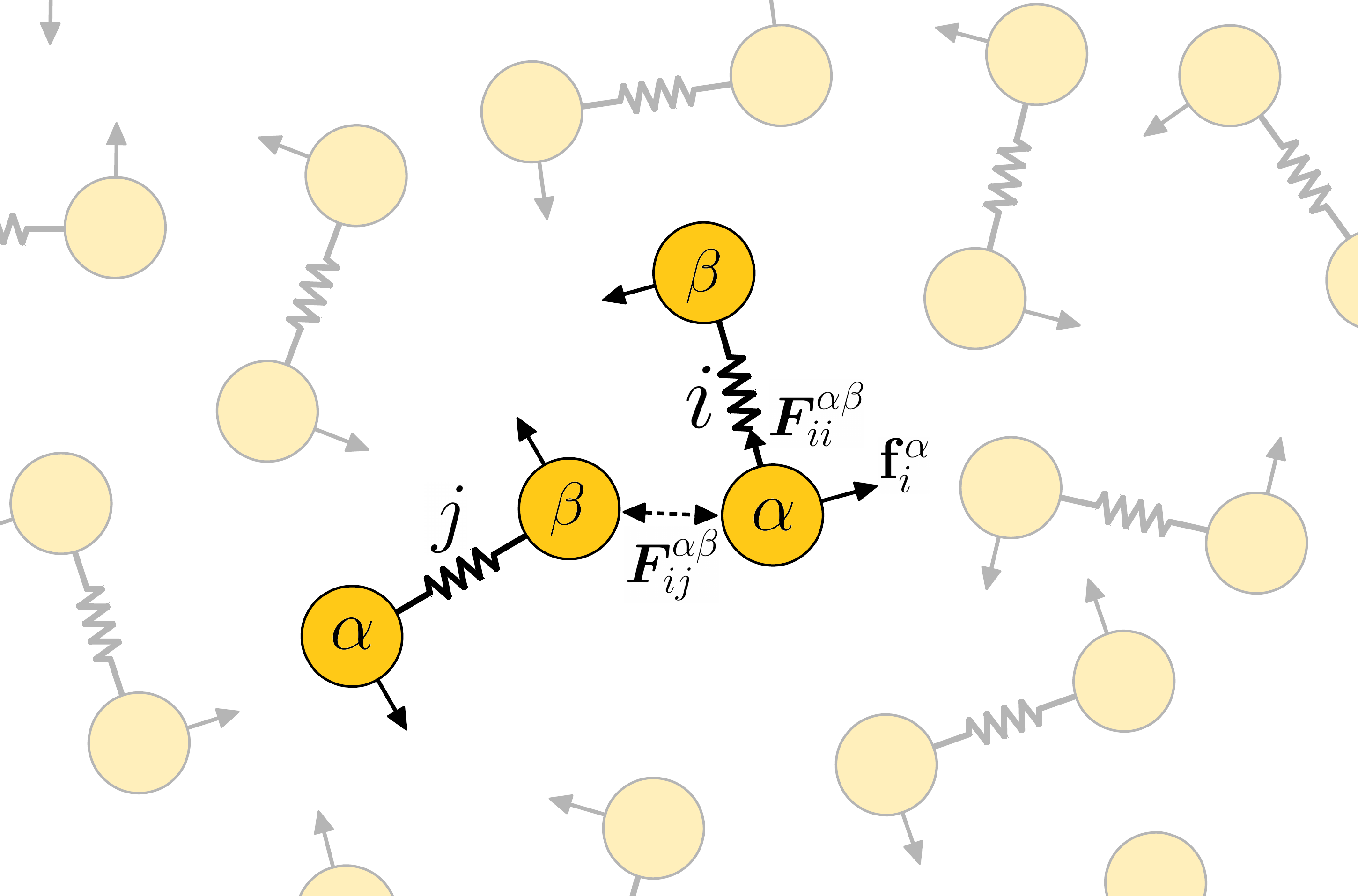 Chiral Active Dumbbells