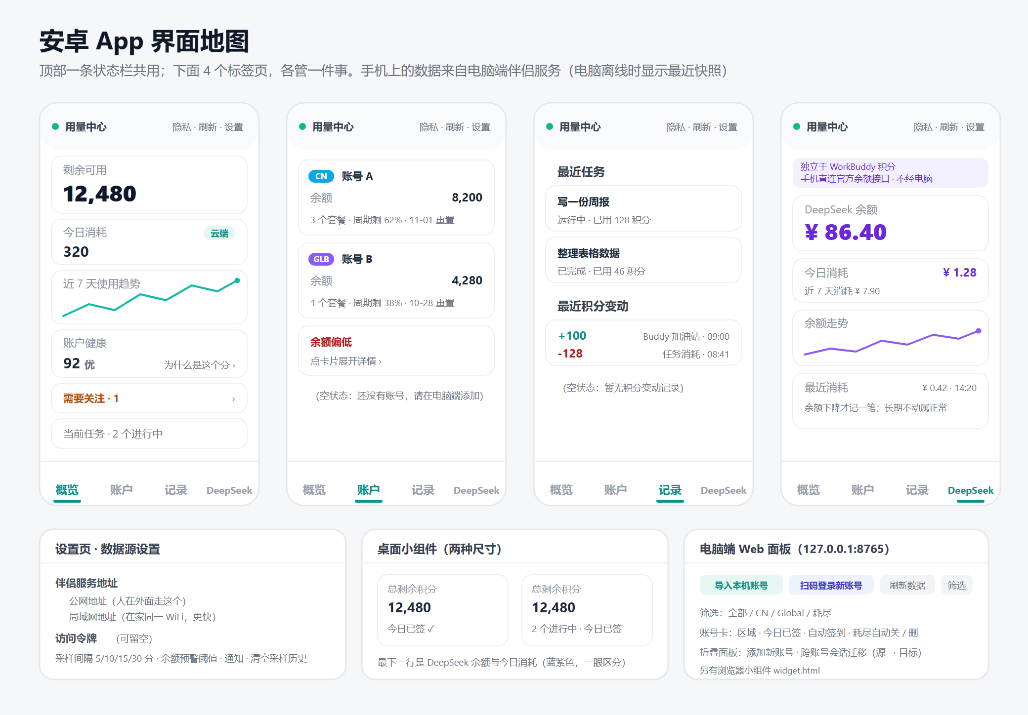 WorkBuddy 安卓 App 界面地图