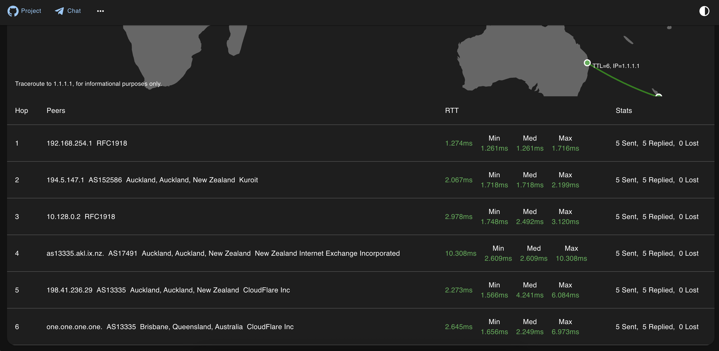 Traceroute