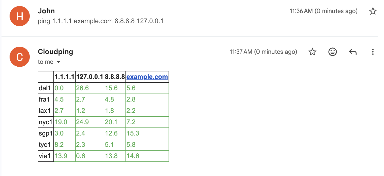 Ping matrix reply