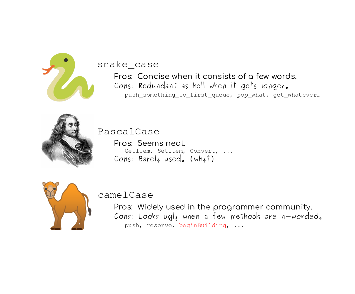 `Credit` [cassert24/Reddit](https://www.reddit.com/r/ProgrammerHumor ...