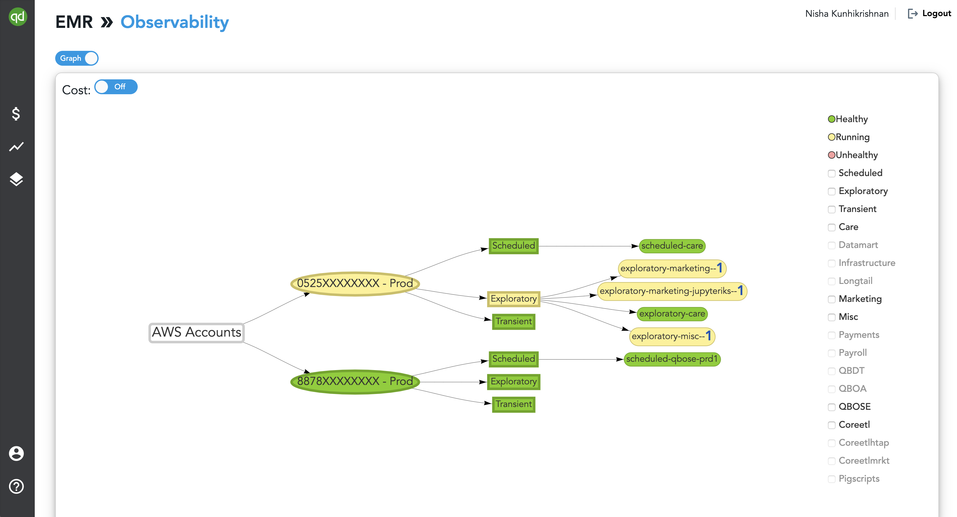 QuickFabric Architecture diagram