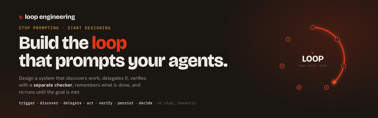 Loop Engineering: build the loop that prompts your agents