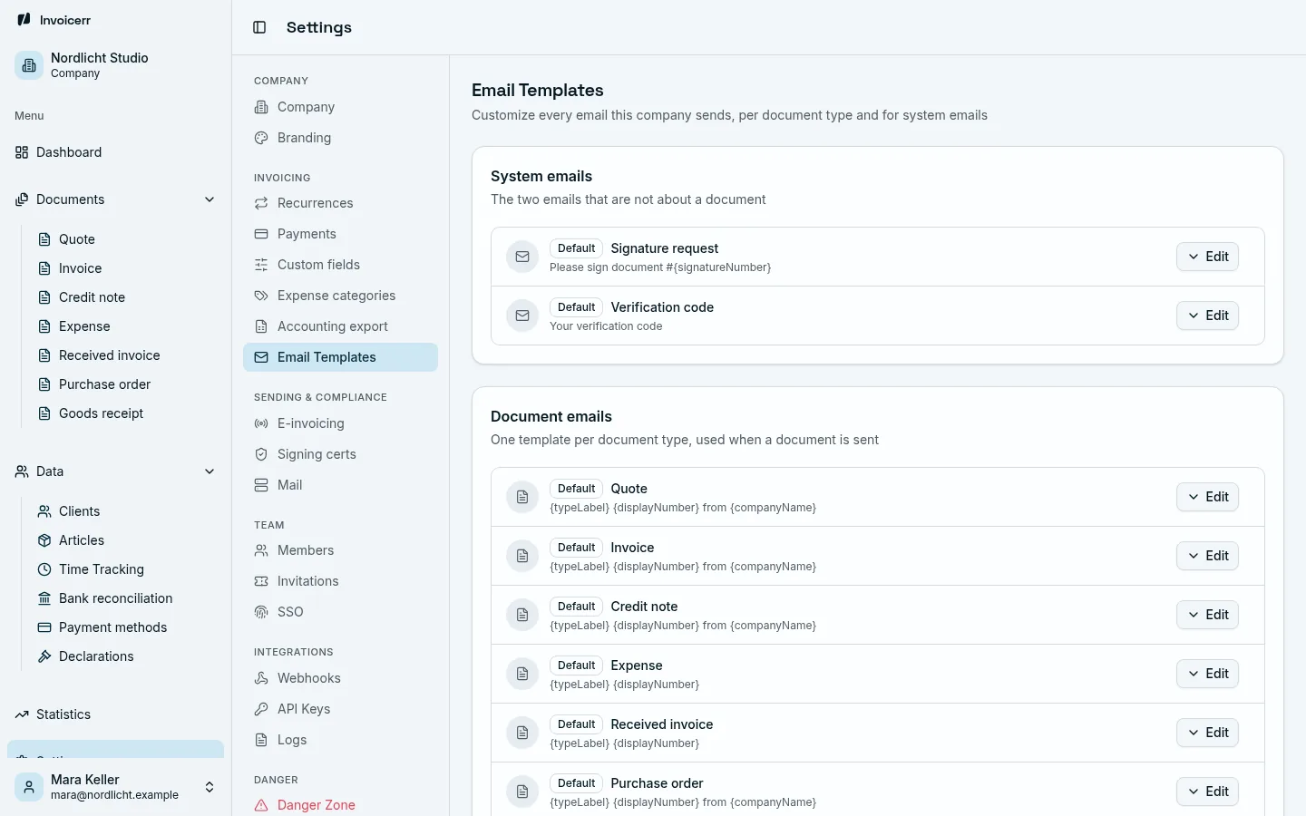 E-mail templates