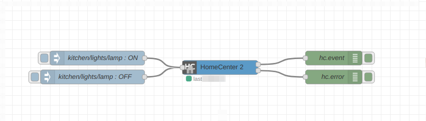 hc2 fibaro