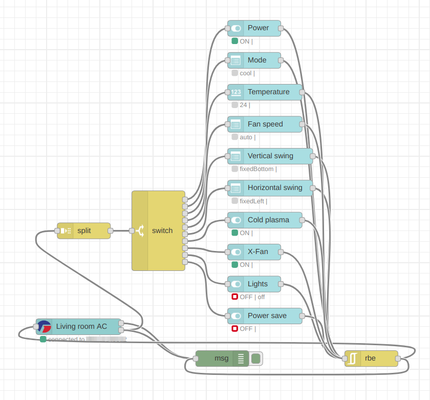 node-red-contrib-gree-hvac-npm