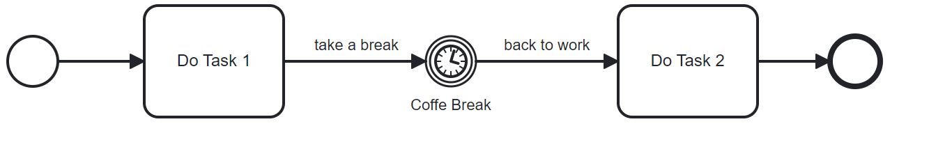 GitHub - ioevent-io/io-ioevent-samples: Samples for IO Event