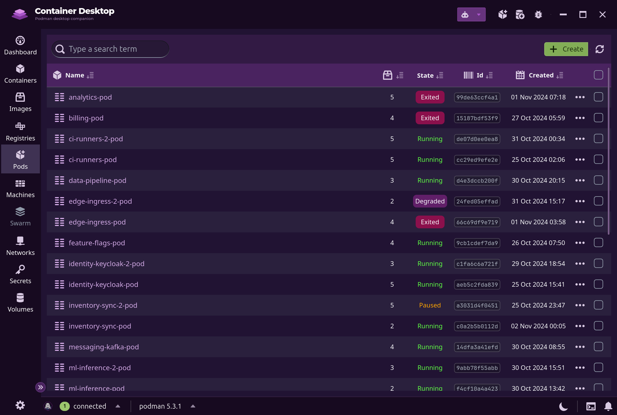 Container Desktop Dashboard