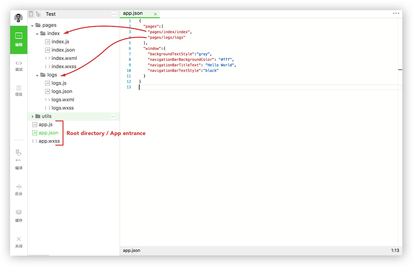 root directory