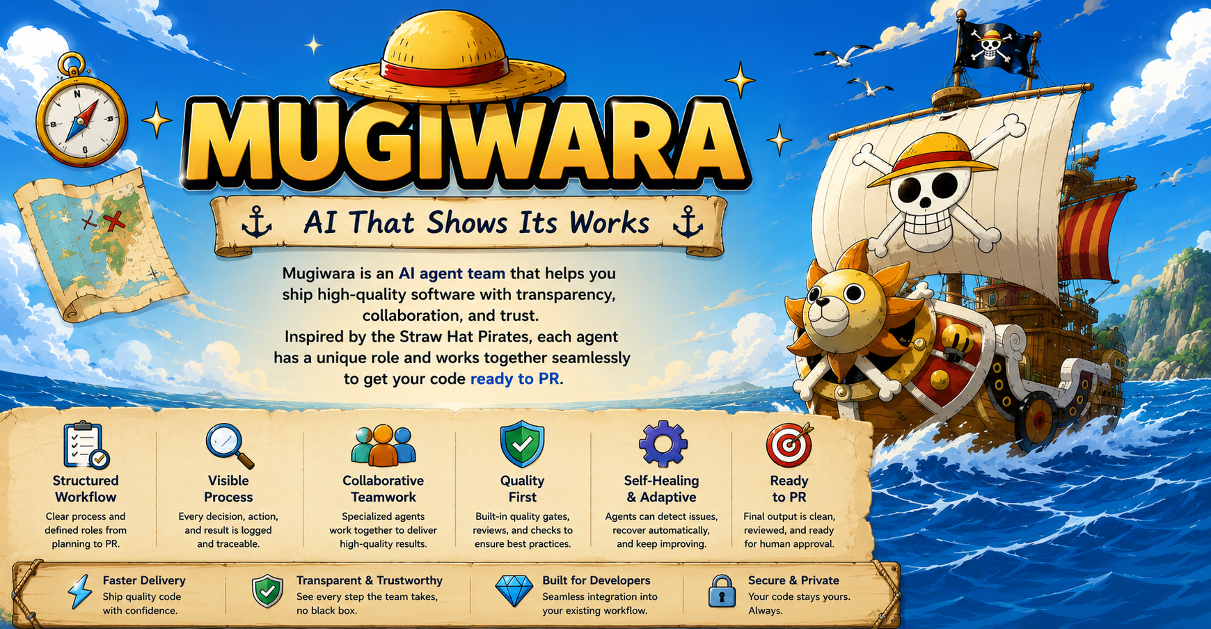 Mugiwara banner