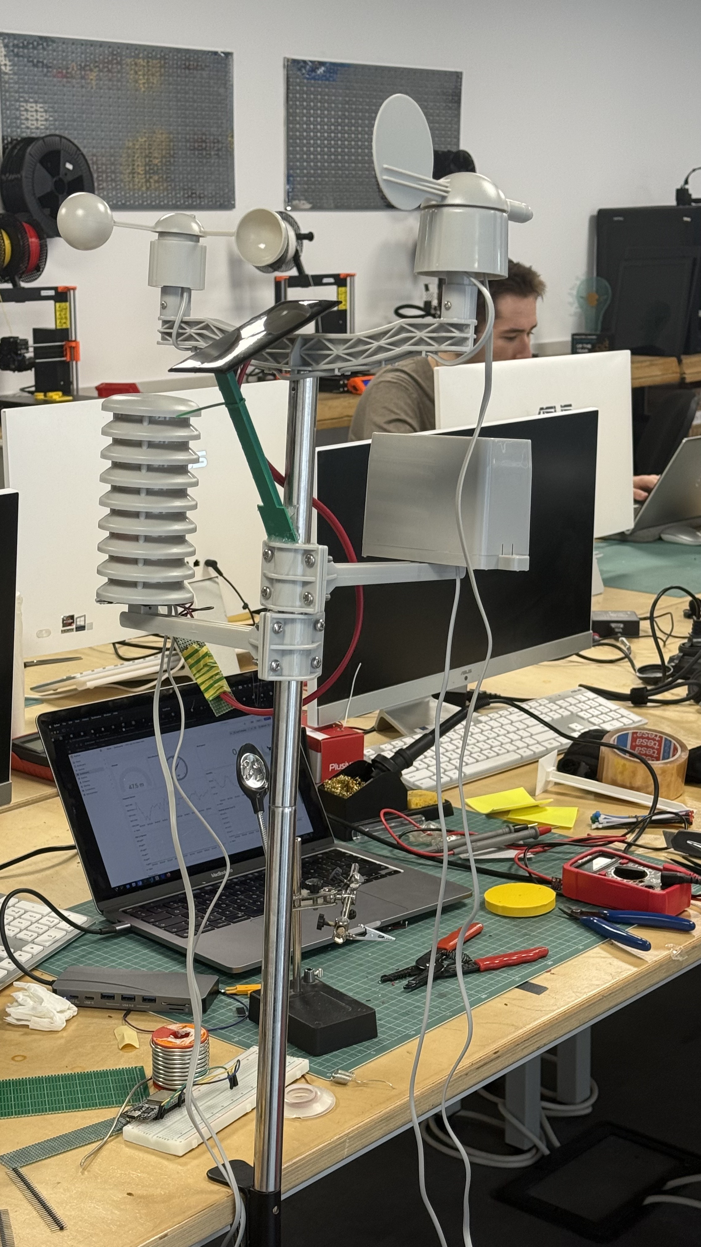 REST-API Meteo Station, from the project README