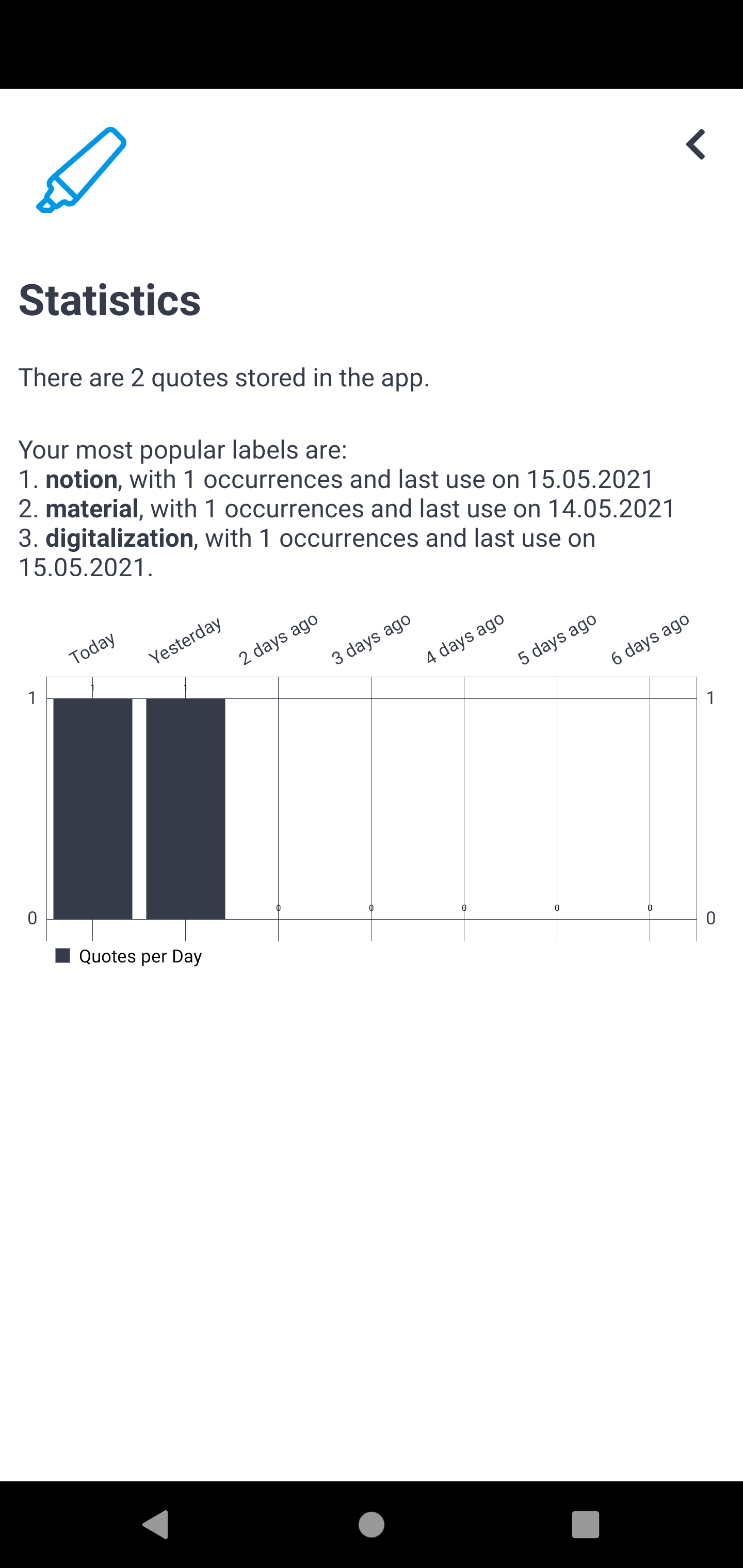 Statistics Activity Screenshot