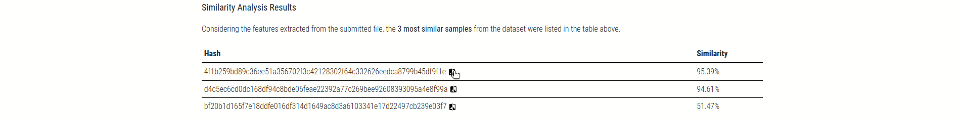 Similarity Analysis