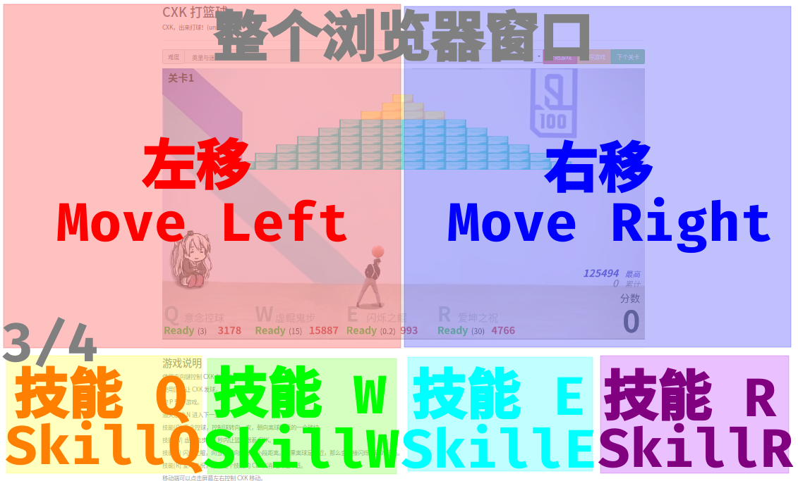 操作图示