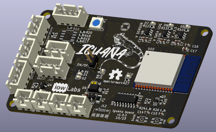Iguana, from the project README