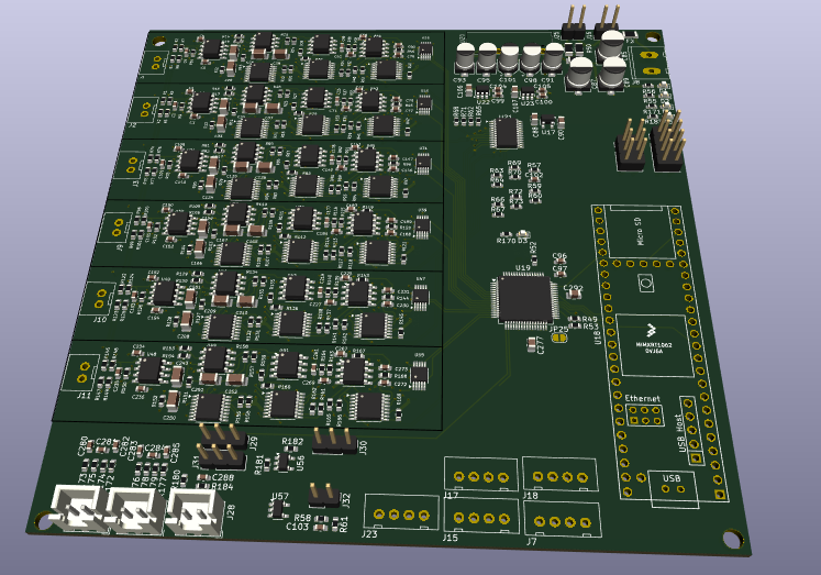 TDAB, from the project README