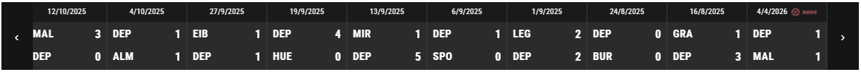 wp-score-ticker