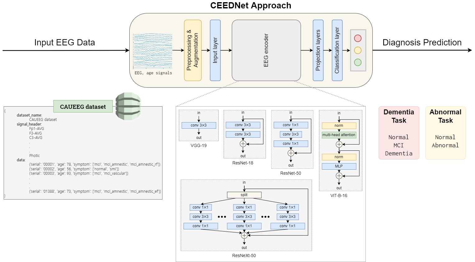 graphical-abstract