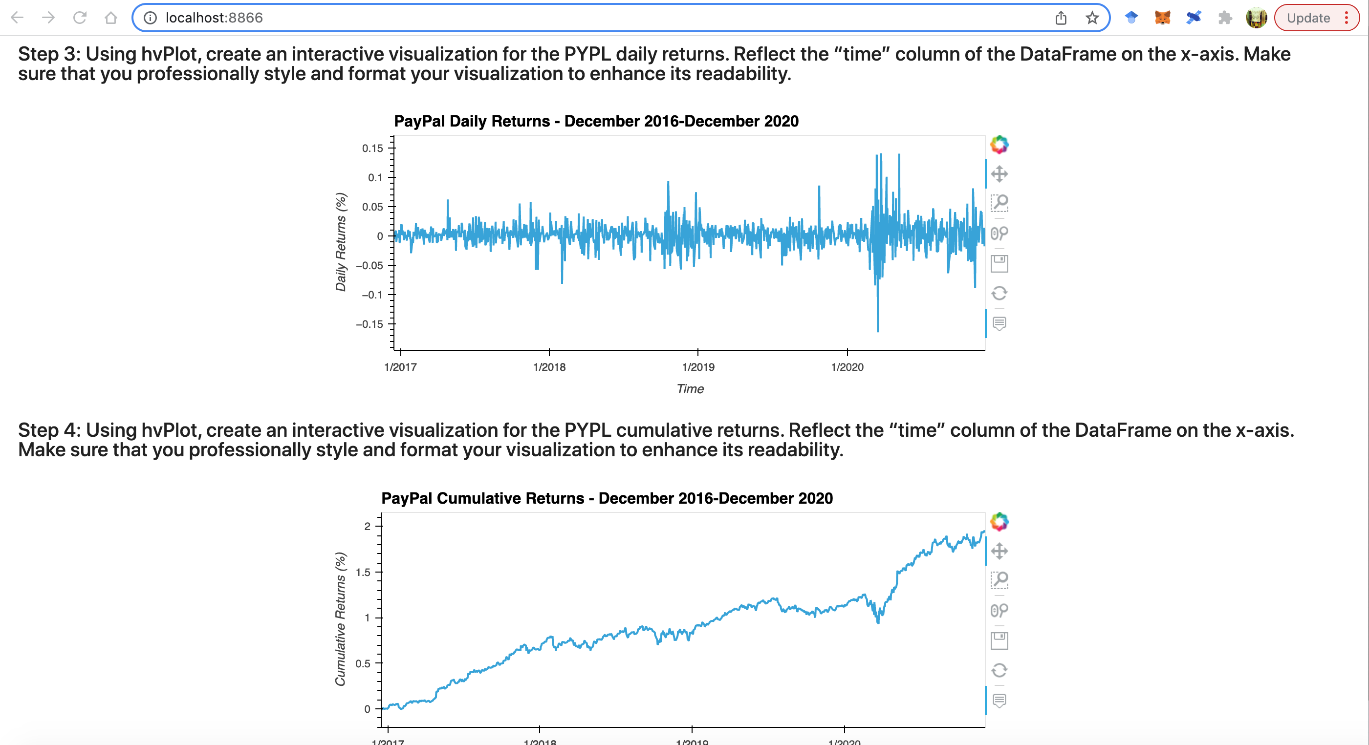 GitHub - ipopester/ETF-Data-Analysis: A financial database and web ...