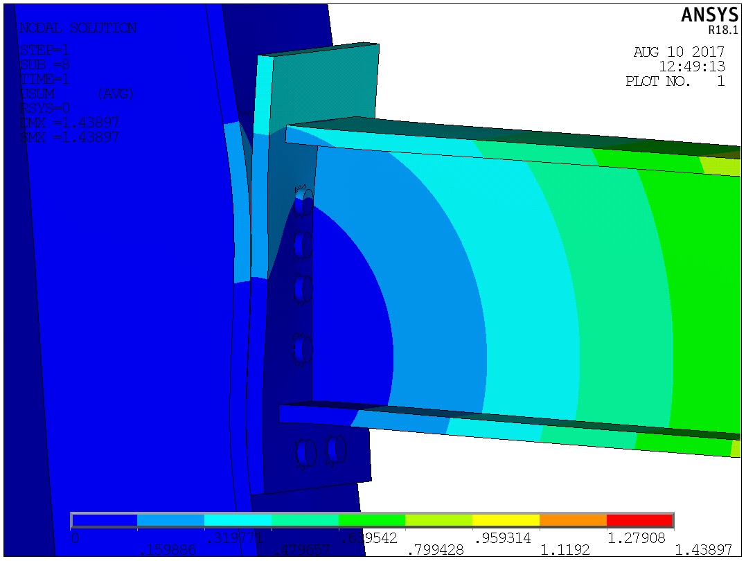 GitHub - ipsumium/MRF_Ansys: Parametric FEM model of moment resisting ...