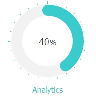 Easy Pie Chart Jquery Demo