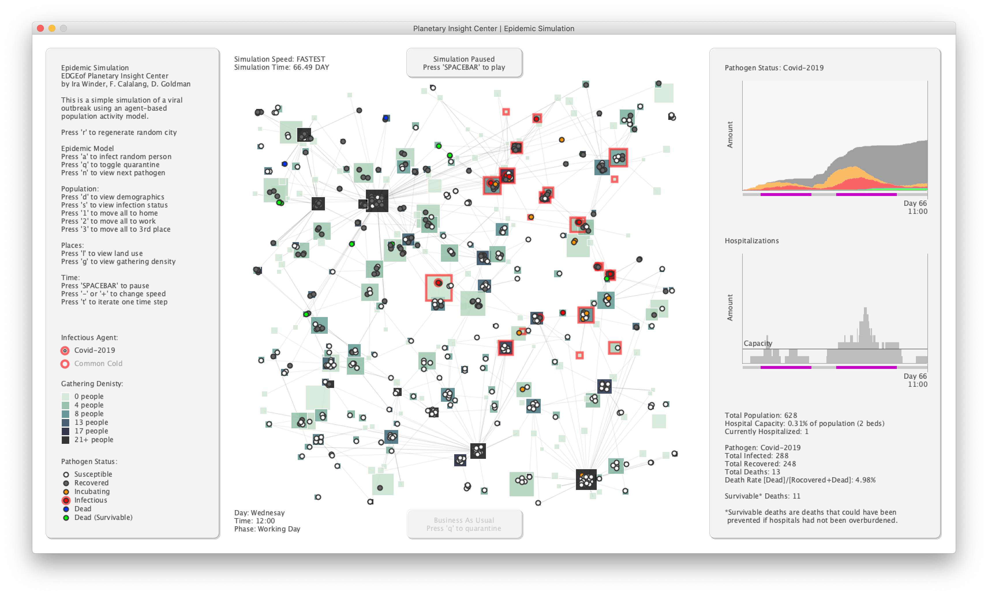 Epidemic Simulation by Ira Winder