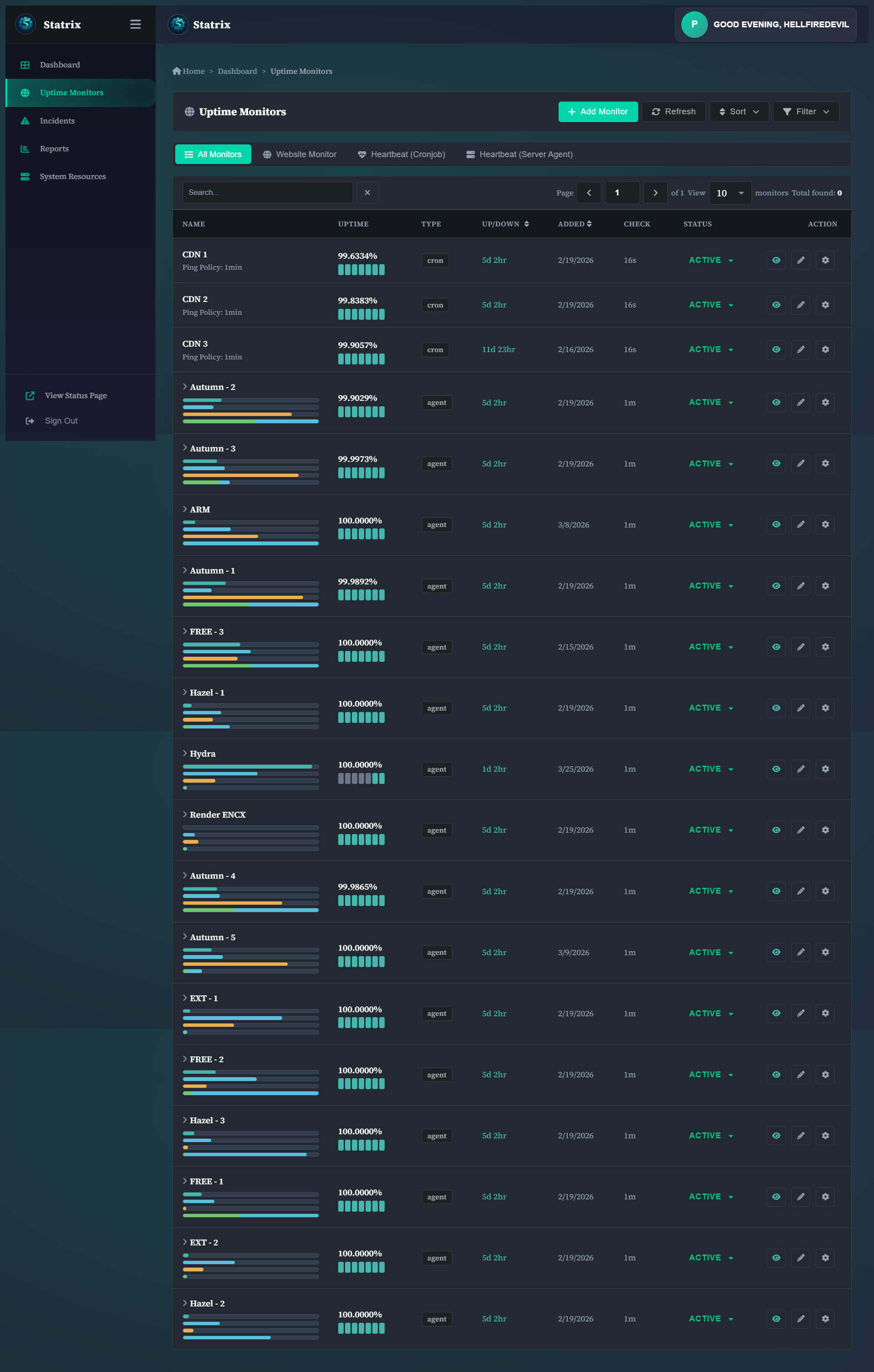 Statrix Admin Dashboard
