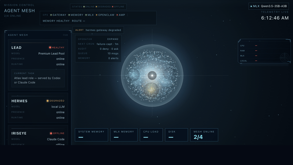 Mission Control Demo