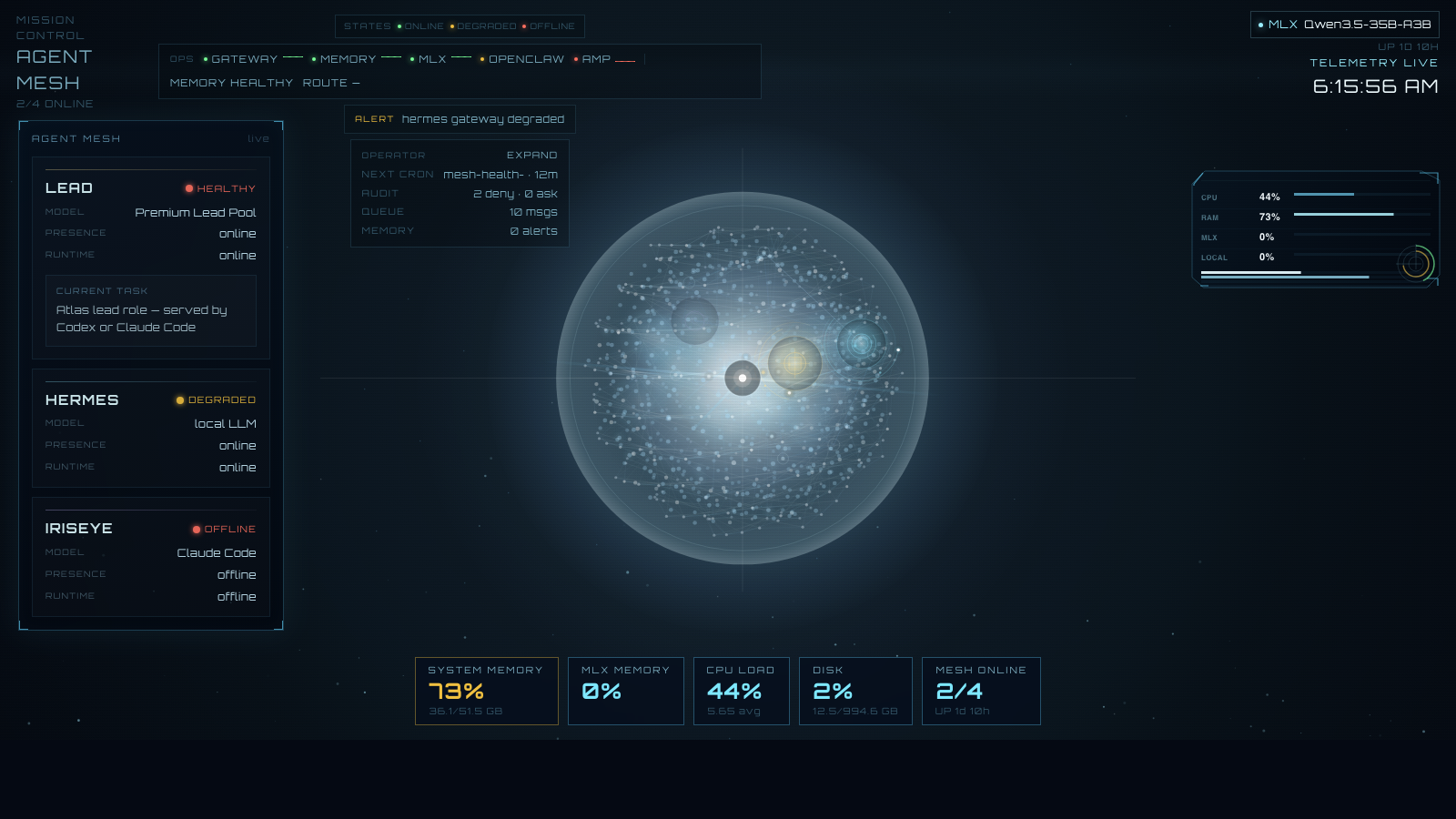Mission Control Preview