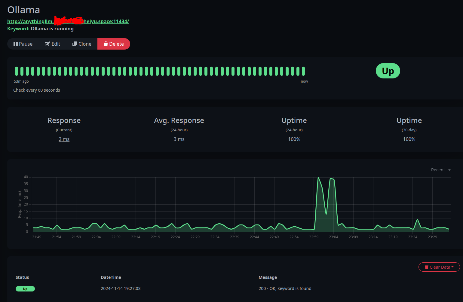 Uptime Kuma Ollama