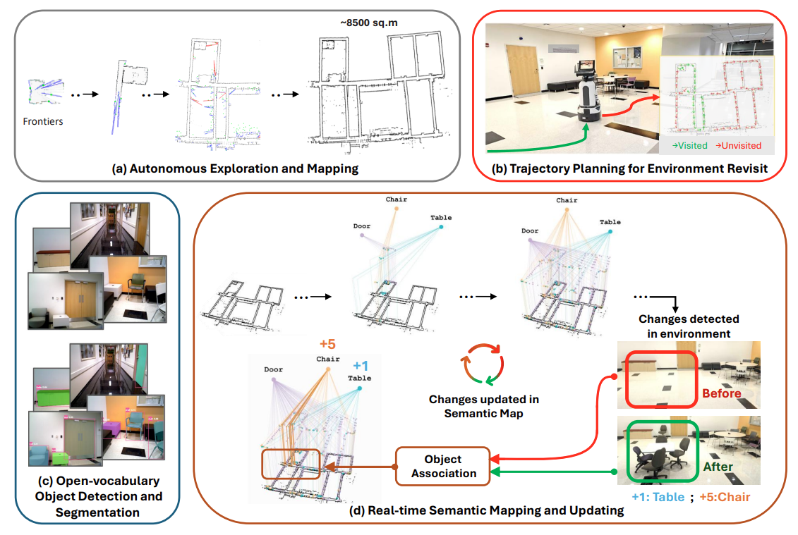 image info