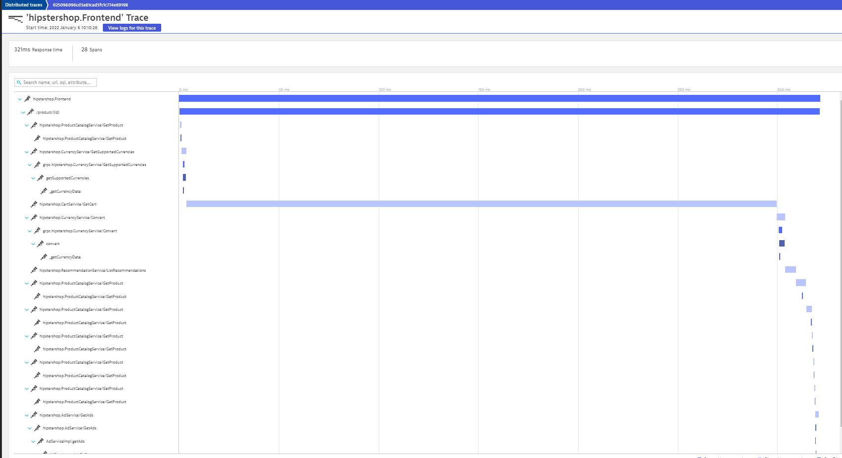 Dynatrace distributed traces