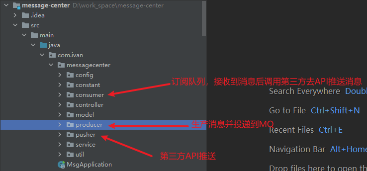 GitHub - isIvanTsui/message-center · GitHub