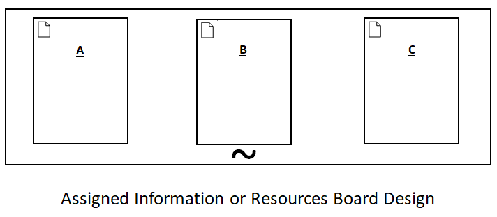 assigned information board design