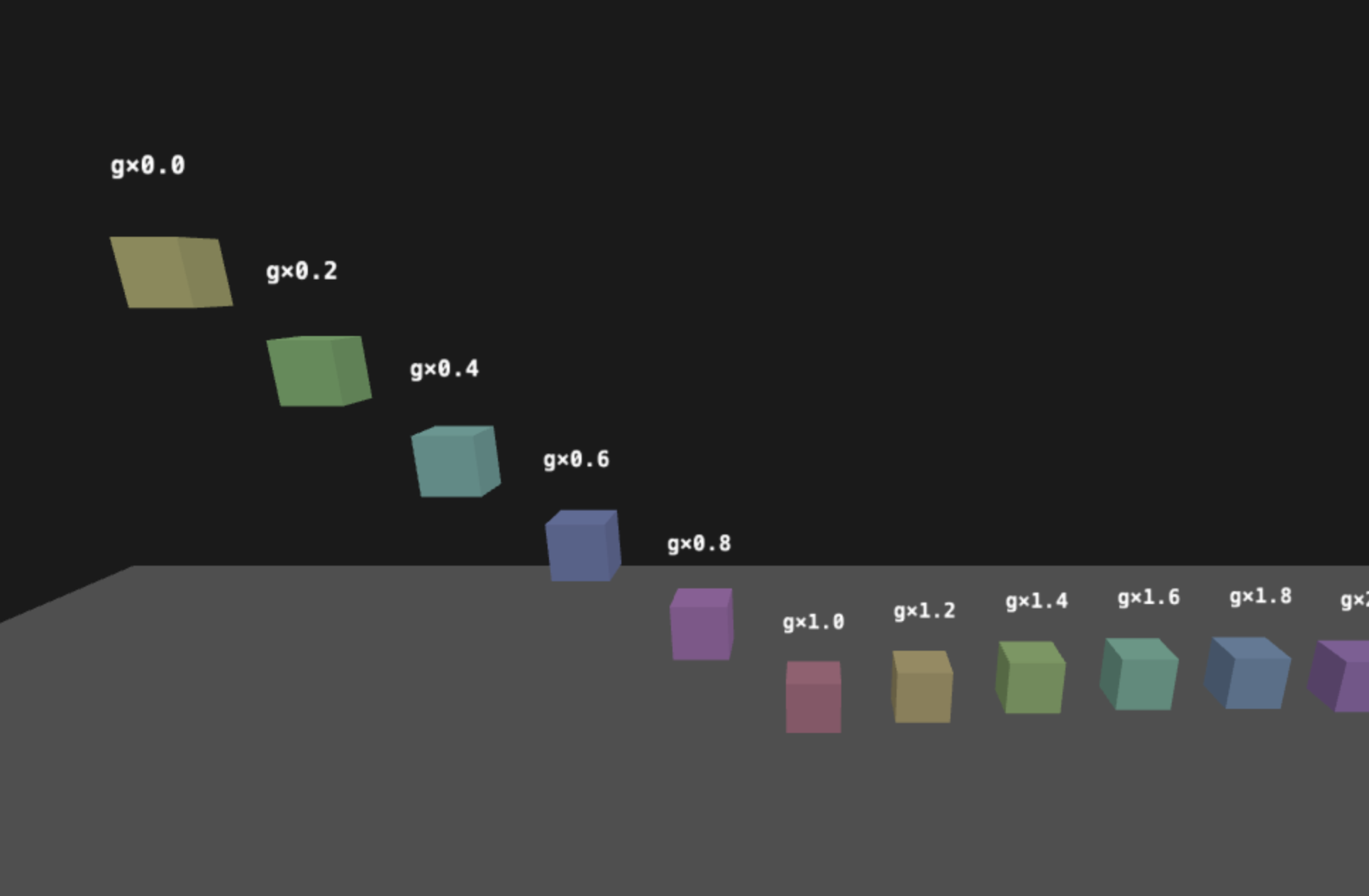 ./examples/public/screenshots/example-gravity-factor.png