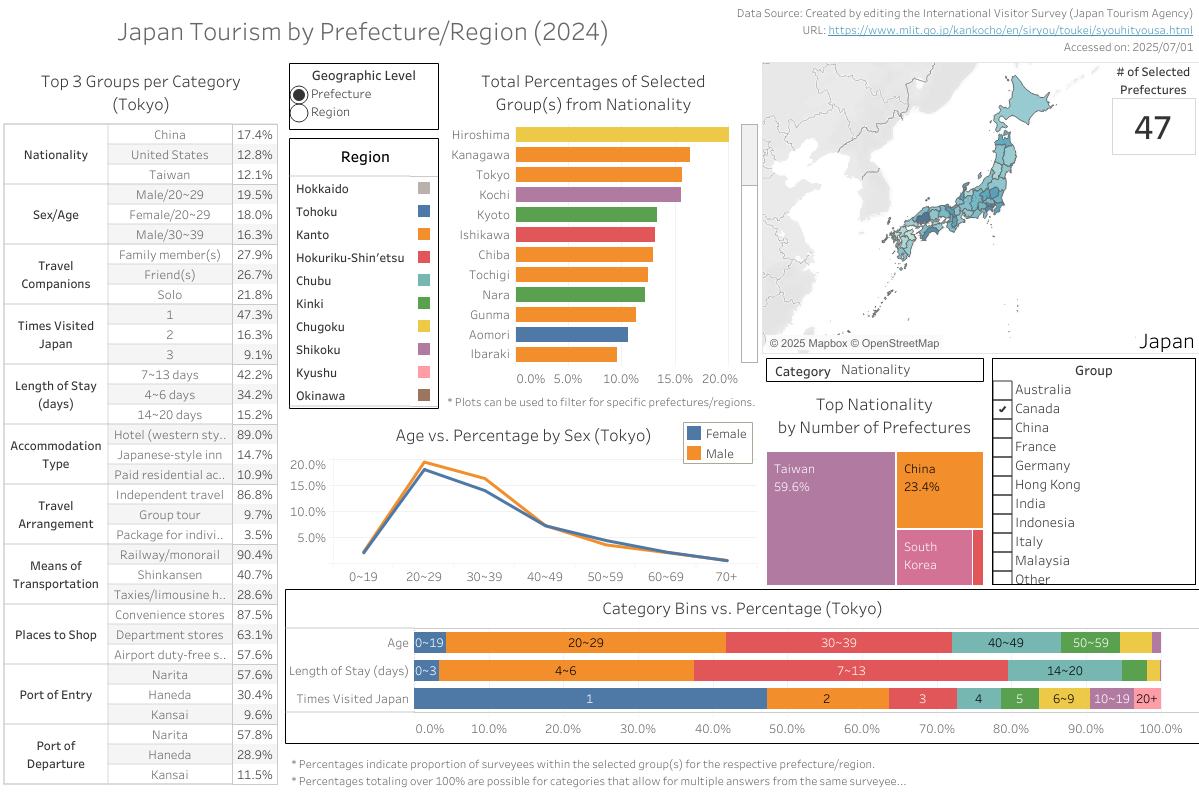 GitHub - isaacjeon/portfolio: Project Portfolio · GitHub