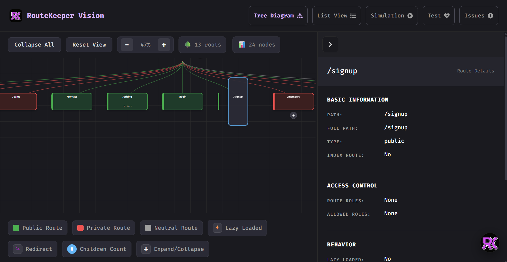 RouteKeeper Vision Screenshot