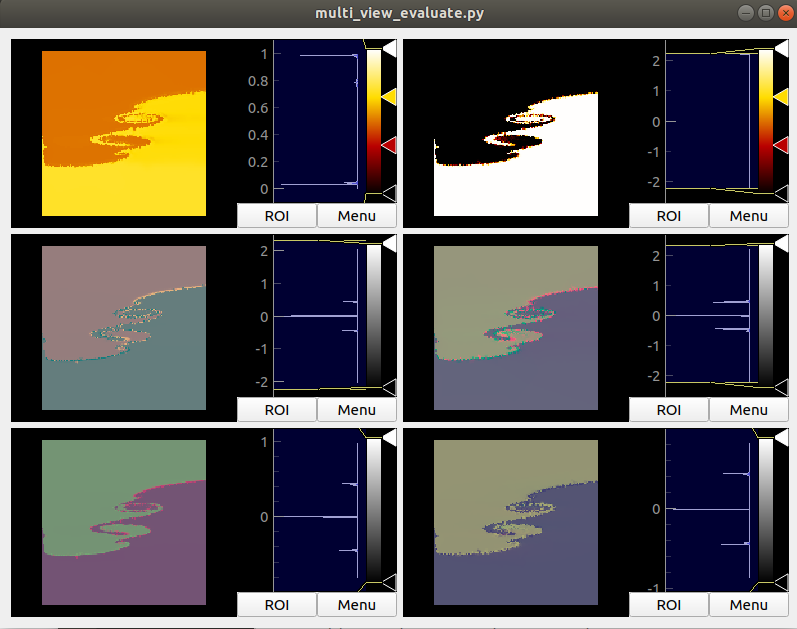 Side-by-side comparison of predicted vs actual velocity, acceleration, and pressure.