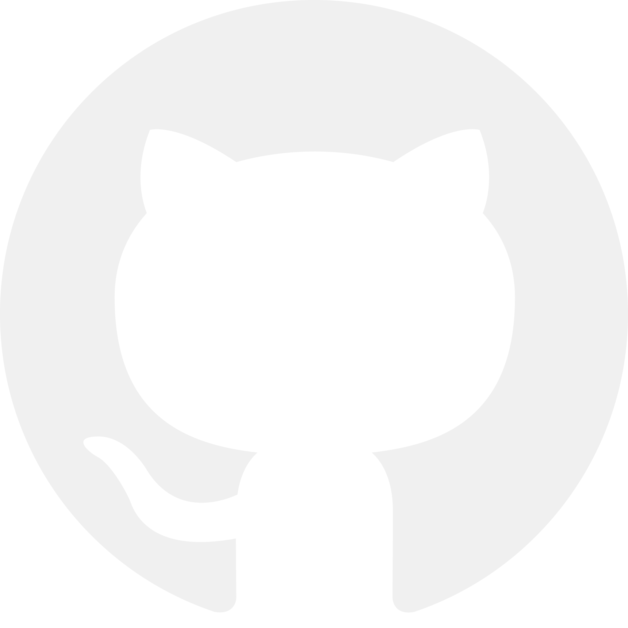 Logo GitHub