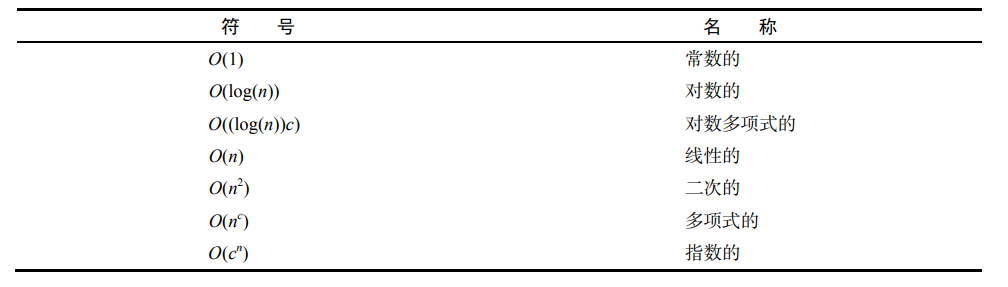 image-20221227120714635