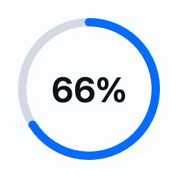 RadialProgress