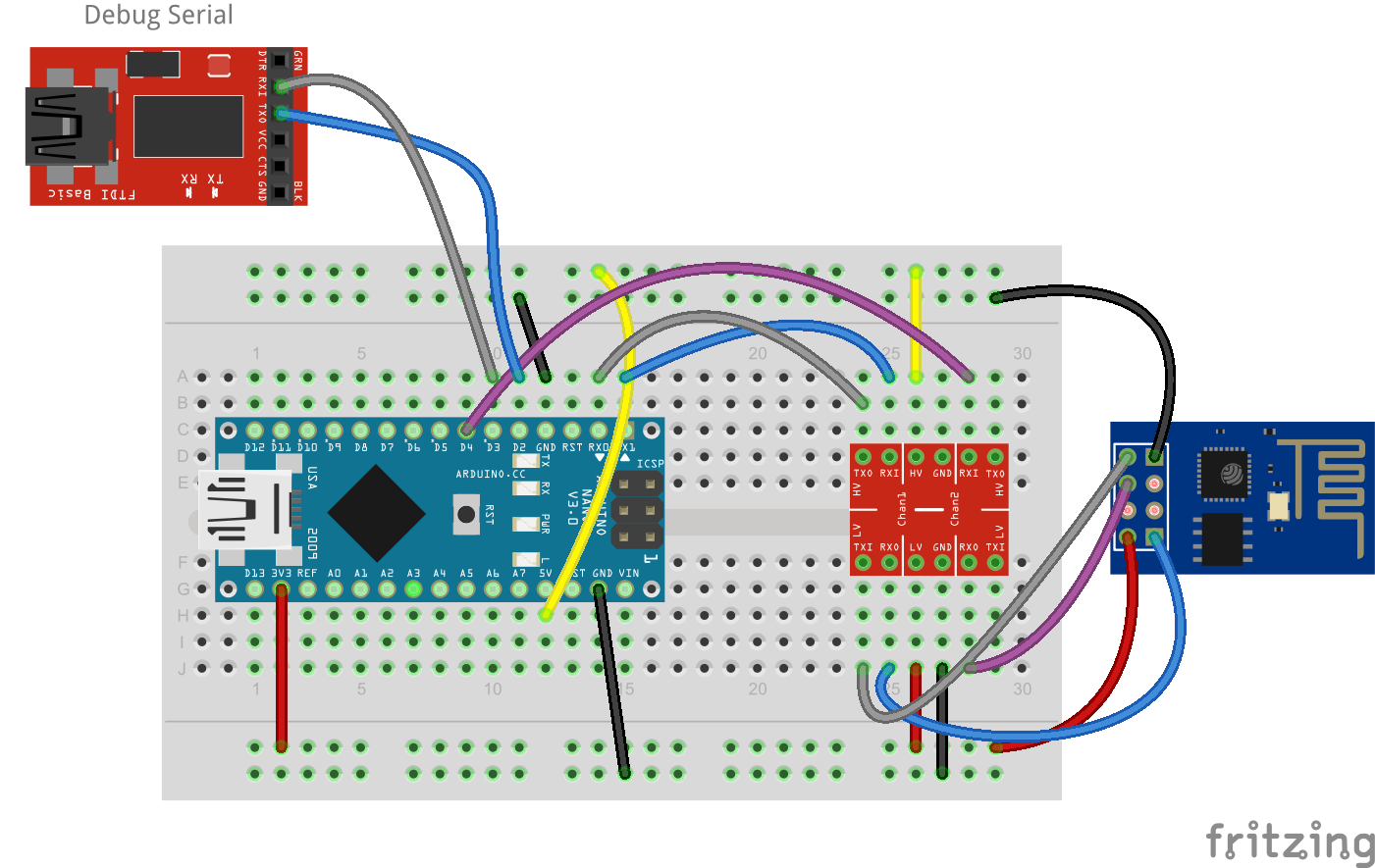 Program Connection diagram