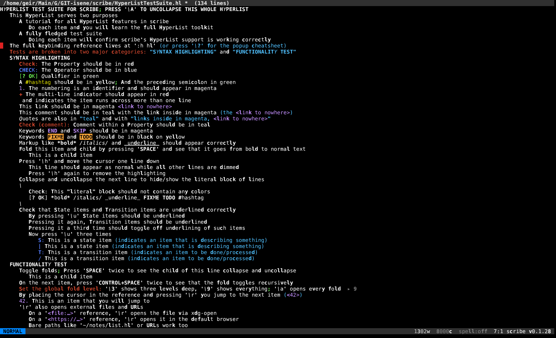 HyperList in scribe