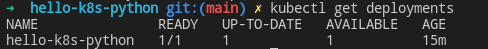 kubectl output get deployments