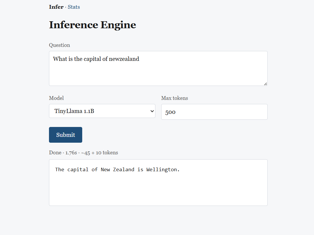 Inference UI